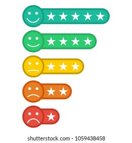 Emoji with star rating. Feedback emoticon. Star rating