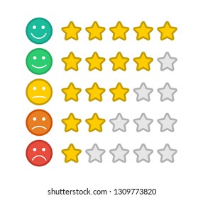 Emoji with star rating. Feedback emoticon. Star rating. Consumer rating. Eps10