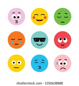 Emoji vector icon, expression: smile, cry, laugh, sad, funny, cute, happy, kiss. Vector illustration in flat, cartoon style. EPS10