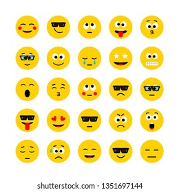 Emoji vector icon, expression: smile, cry, laugh, sad, funny, cute, happy, kiss. Vector illustration in flat, cartoon style. EPS10