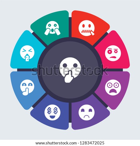 emoji vector template for infographics. Business concept with 9 options, steps, parts, segments. Banner infographic cycling diagram, round chart, Shushing emoji, Shocked Secret icons