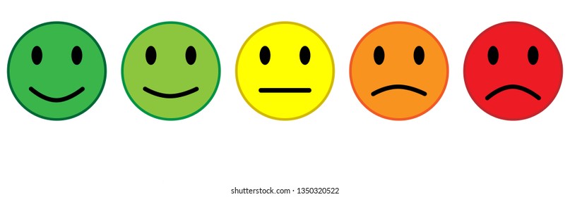 Emojis for the rating 