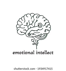 Emothion Intellect Logo. Human Brain Schematic Sketch With Flowers And Leaves.  Art Work Outline. Vector Illustration On White Background