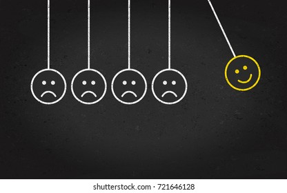 Emoticon or emoji, happy and sad chalk face drawing on blackboard in vector illustration in form de newtons cradie.