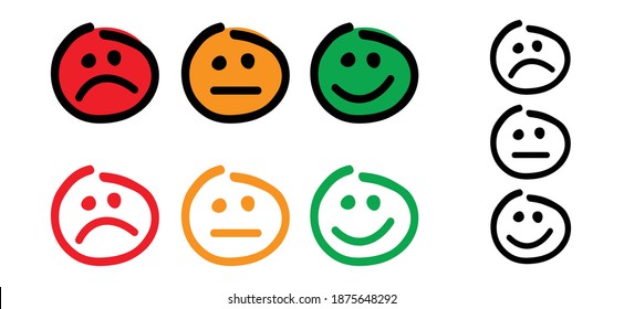 Emoticon face. Good and bad icons for measuring customer satisfaction, Tools to measure the level of customer satisfaction with the service of employees. Flat vector sign. Compliments like or unlike