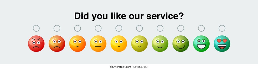 Emoticon feedback scale. Set of angry, sad, neutral and happy face emotions for rating. Did you like our service?