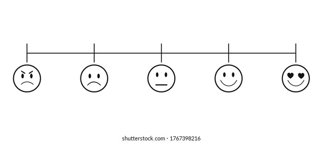 666-smiley-face-scale-images-stock-photos-vectors-shutterstock