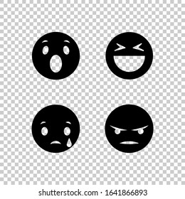 emoticon icon flat vector on transparent background