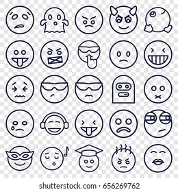 Emoticon icons set. set of 25 emoticon outline icons such as laughing emot, emoji in mask, sad emot, emoji listening music, ghost