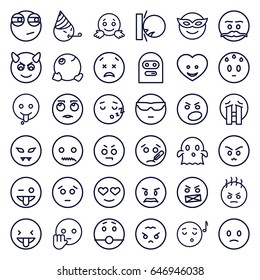 Emoticon icons set. set of 36 emoticon outline icons such as heart face, emoji in mask, sad emot, cool emot in sunglasses, emoji showing tongue