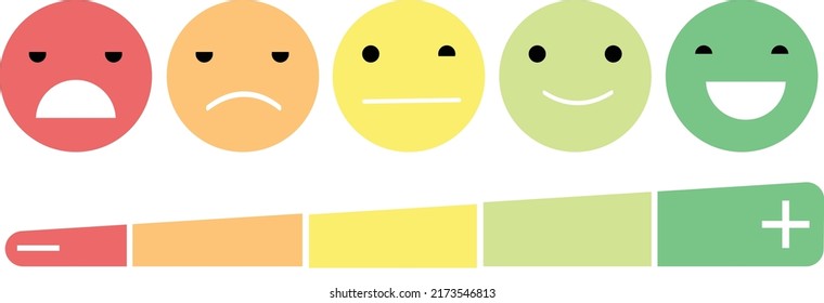 6,957 Angry Green Emoticon Images, Stock Photos & Vectors | Shutterstock