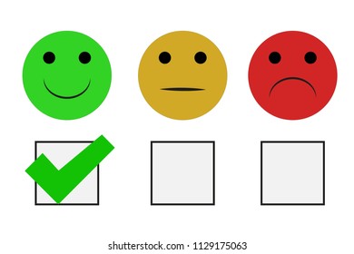 Emoticons of happiness, indifference and sadness.