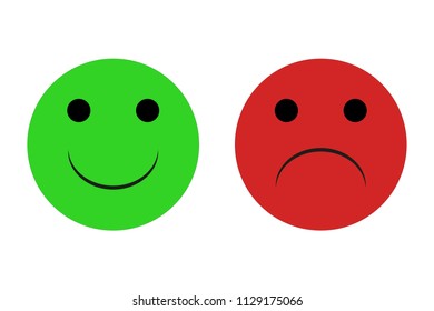 Emoticons of happiness, indifference and sadness.