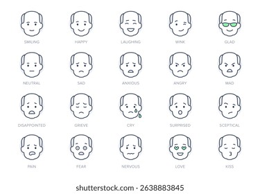 Emoticons line icon set. Vector illustration include icon - mental health, worry, laugh, disappointed mood, confused, outline pictogram for old man character expression. Green Color, Editable Stroke.