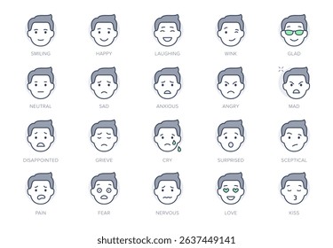 Emoticons line icons. Vector illustration include icon - mental health, worry, laugh, disappointed mood, confused, outline pictogram for man character expression. Green Color, Editable Stroke.