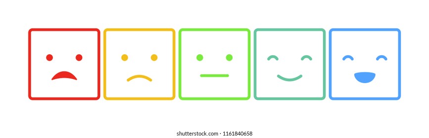 Emoticons mood scale