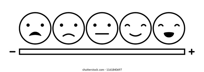 Emoticons mood scale