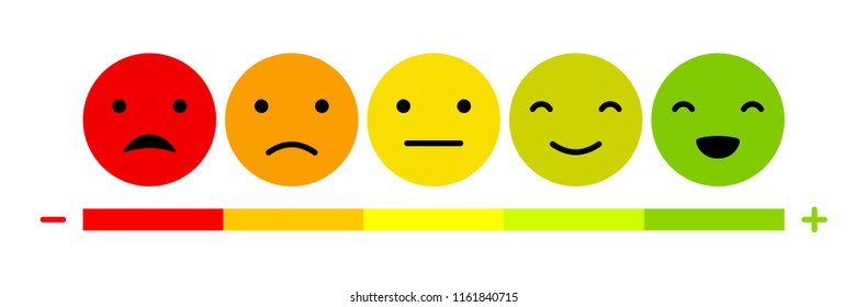 Emoticons Mood Scale Stock Vector (Royalty Free) 1161840715 | Shutterstock
