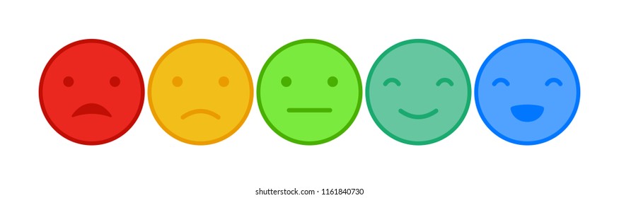 Emoticons mood scale