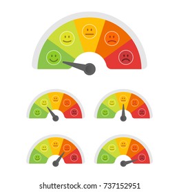 Emoticons mood scale flat - isolated vector illustration