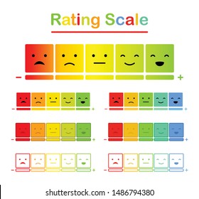 Emoticons mood scale on white background, vector illustration