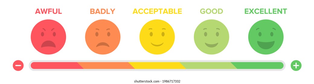 Emoticons rating feedback scale in a flat design