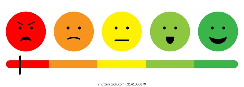 Emoticons and rating scale. Survey reaction icon. Sad face. Positive emoji. Vector illustration. stock image.