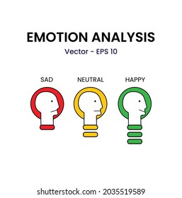 Iconos de análisis de emoción. Triste, neutral, feliz. Vector.