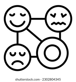 Emotion emoji icon outline vector. Mental health. Mind skill