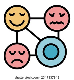 Emotion emoji icon outline vector. Mental health. Mind skill color flat