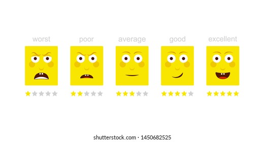 Emotion feedback scale. Angry, sad, neutral, satisfied and happy emoticon set review of consumer. Funny cartoon face emotion rating