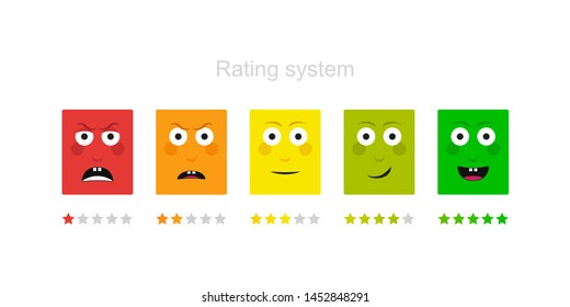 Emotion feedback scale. Angry, sad, neutral, satisfied and happy emoticon set review of consumer. Funny cartoon hero emotion rating.