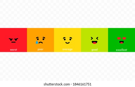 Emotion feedback scale. Angry, sad, neutral, satisfied and happy emoticon set. Review of consumer. Rating scale. Emoticon different mood