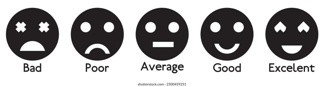 Emotion feedback scale. Includes such emoticon as angry, sad, neutral, joy and happy expression, arranged into a horizontal row. Customer's service and evaluation review sign. 