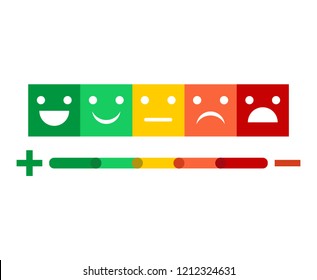 emotion feedback scale on white background. Angry, sad, neutral and happy emoticon set. 