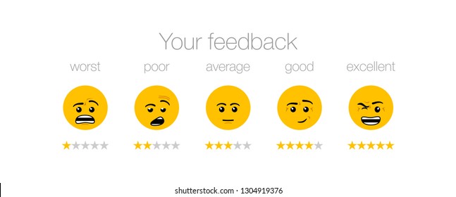 Emoji Rating Scale Hd Stock Images Shutterstock