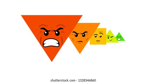 emotion feedback scale on white. Angry, sad, neutral, satisfied and happy emoticon set Review of consumer. red, orange, yellow, green funny cartoon Emoji icons User experience satisfaction rating
