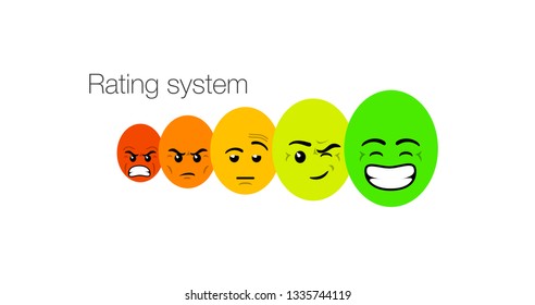 emotion feedback scale on white. Angry, sad, neutral, satisfied and happy emoticon set Review of consumer. red, orange, yellow, green funny cartoon Emoji icons User experience satisfaction rating