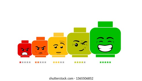emotion feedback scale on white. Angry, sad, neutral, satisfied and happy emoticon set Review of consumer. red, orange, yellow, green funny cartoon Emoji icons User experience satisfaction rating