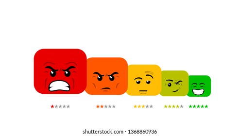 emotion feedback scale on white. Angry, sad, neutral, satisfied and happy emoticon set Review of consumer. red, orange, yellow, green funny cartoon Emoji icons User experience satisfaction rating