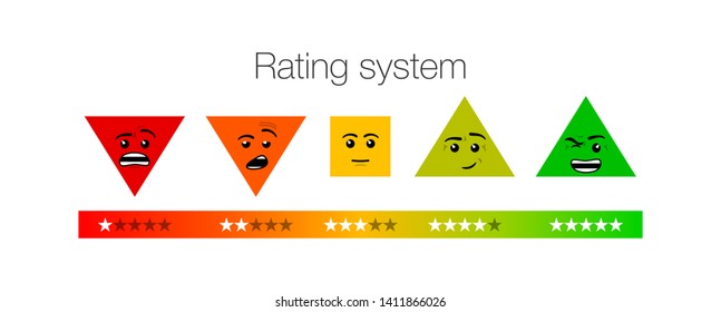 emotion feedback scale on white. Angry, sad, neutral, satisfied and happy emoticon set Review of consumer. red, orange, yellow, green funny cartoon Emoji icons User experience satisfaction rating