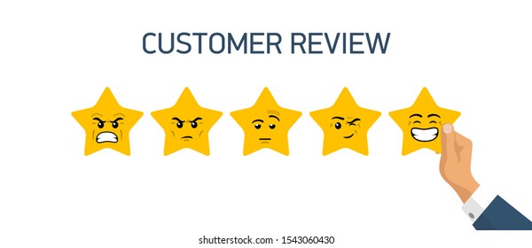 emotion feedback stars scale isolated on white. Angry, sad, neutral, satisfied and happy emoticon set consumer Review. yellow funny cartoon Emoji star icons User experience. Rank satisfaction rating