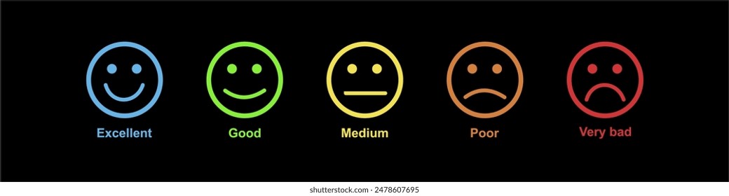 Emotion feedback vector concept. Rank, level of satisfaction rating. Excellent, good, normal, bad, very bad. Icon set illustration