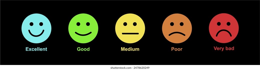 Emotion feedback vector concept. Rank, level of satisfaction rating. Excellent, good, normal, bad, very bad. Icon set illustration