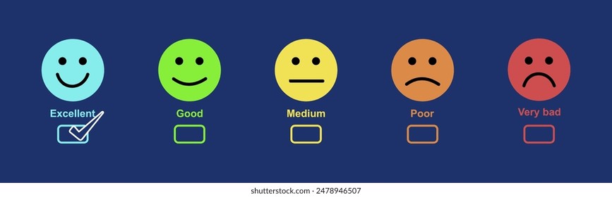 Emotion feedback vector concept. Rank, level of satisfaction rating. Excellent, good, normal, bad, very bad. Icon set illustration