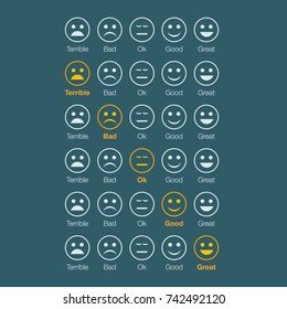 Emotion feedback. white faces. Selected orange face