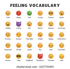 emotion and feeling vocabulary kawaii doodle flat cartoon vector illustration