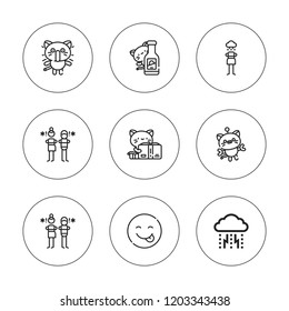 Emotion icon set. collection of 9 outline emotion icons with argument, depression, kitty, pessimistic icons. editable icons.
