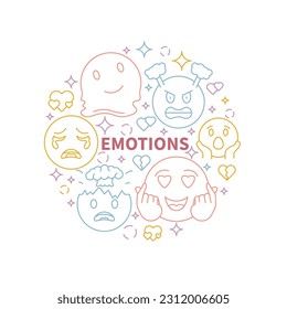 Emotion Icons Circle Shape Background Vector Design.