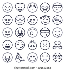 Similar Images, Stock Photos & Vectors of Cartoon face emotions set ...